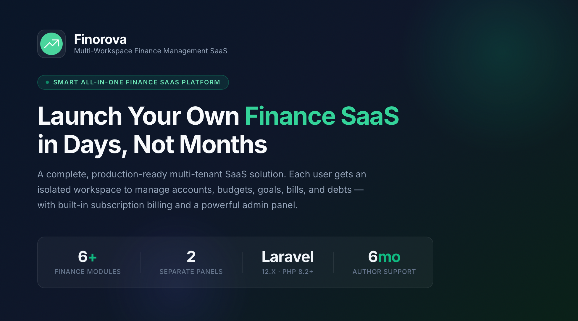 Finorova - Multi-Workspace Finance Management SaaS Platform