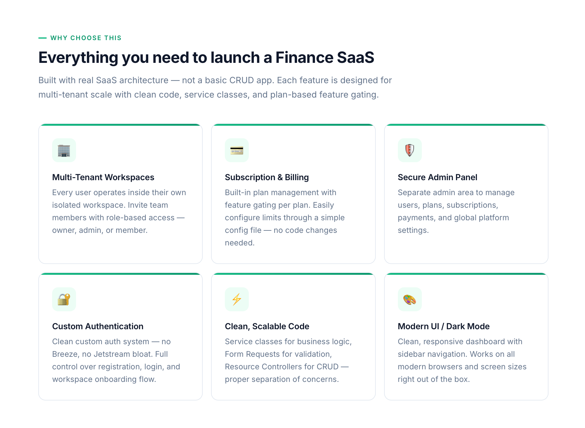 Finorova - Multi-Workspace Finance Management SaaS Platform