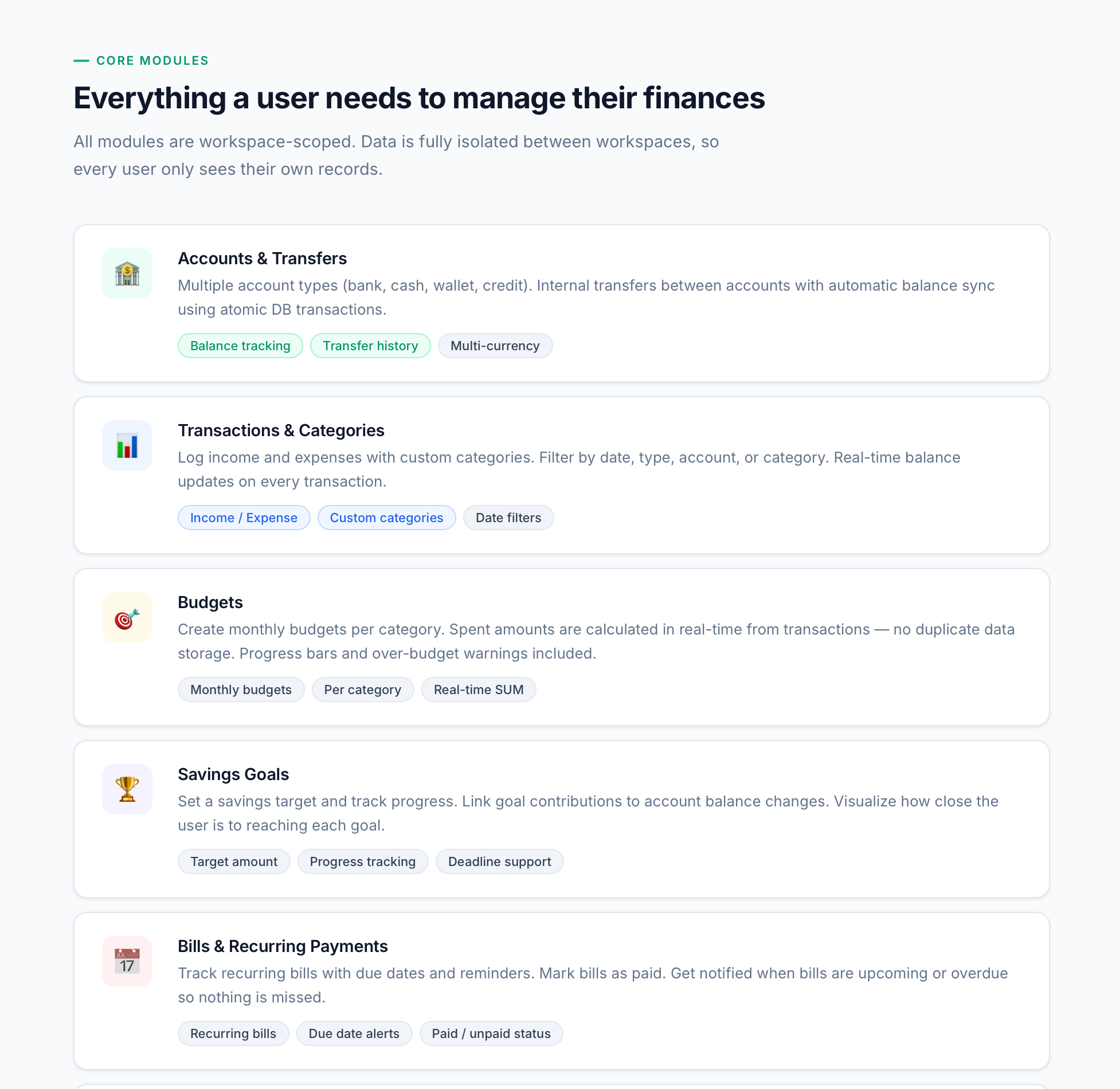Finorova - Multi-Workspace Finance Management SaaS Platform